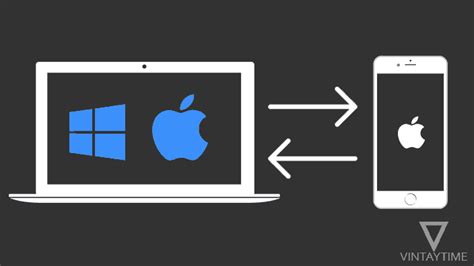 10 Best Computer To IPhone Data Transfer Software Application (Free / Paid) | 2024