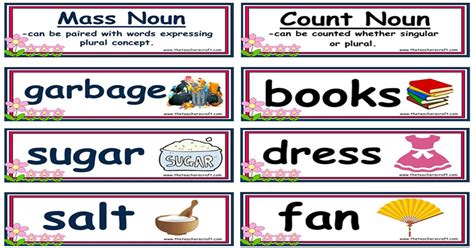 Nouns: Count & Mass 20 Sets - The Teacher's Craft