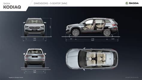 ŠKODA KODIAQ - Infographic - Škoda Storyboard