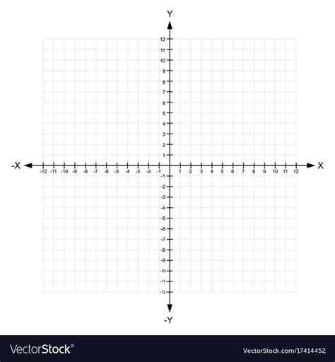 blank x and y axis Cartesian coordinate plane with numbers with dotted line on white background ...