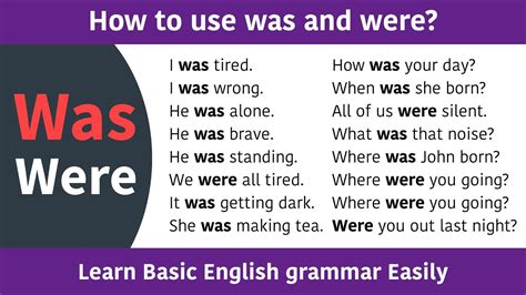 Was and Were - Basic English grammar || How to use was vs were correctly || Speak English ...