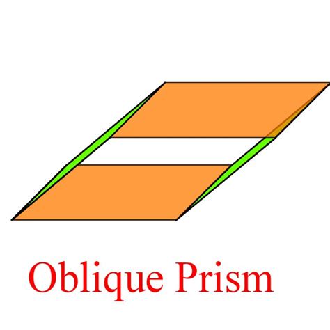 Definition Of Oblique Prism - DEFINITIONXA