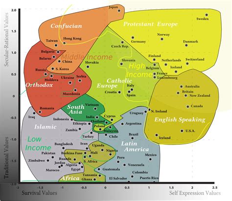 World Cultures Mapped - Vivid Maps