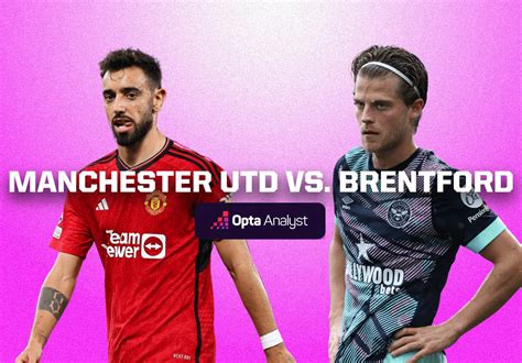 Manchester United vs Brentford: Prediction and Preview | The Analyst