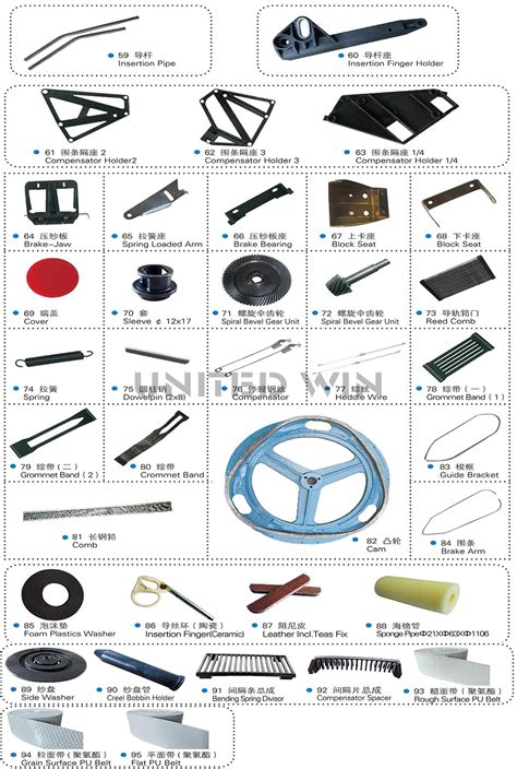 Starlinger-Lohia-Hengli-yongming circular loom parts