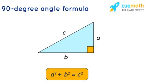 90 Degree Angle