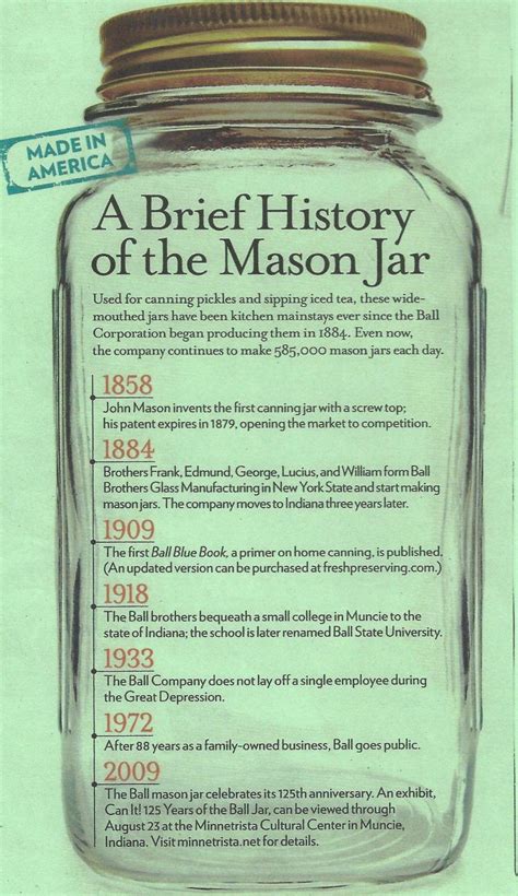 A brief history of ball mason jars and their uses – Artofit