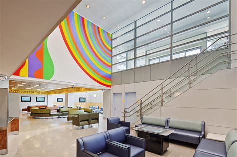 New York Presbyterian Morgan Stanley Children’s Hospital Pediatric ...