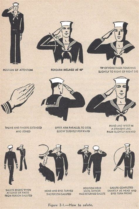 US Marine Salute: A Guide to Proper Form and Meaning - News Military