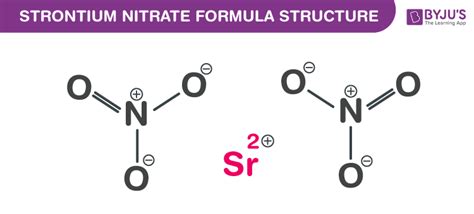 Strontium nitrate Formula - Chemical Formula, Structure And Properties