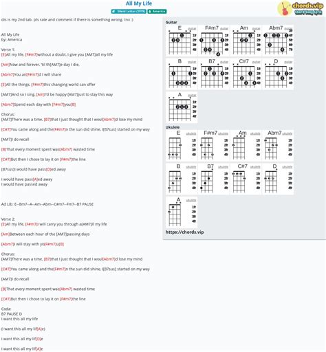 Chord: All My Life - tab, song lyric, sheet, guitar, ukulele | chords.vip