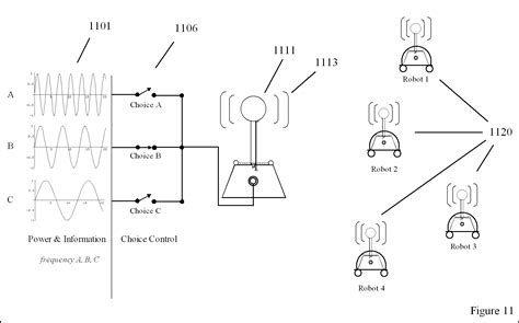 A System of Transmission of Wireless Energy