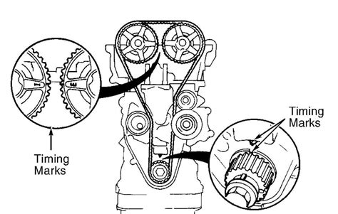 Mazda 626 Timing Marks: Diagram & Setting | JustAnswer