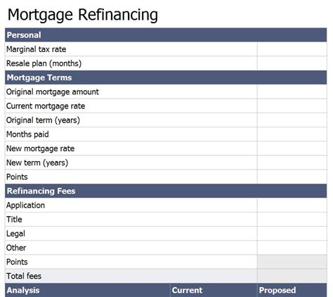 Free Mortgage Loan Refinance Calculator