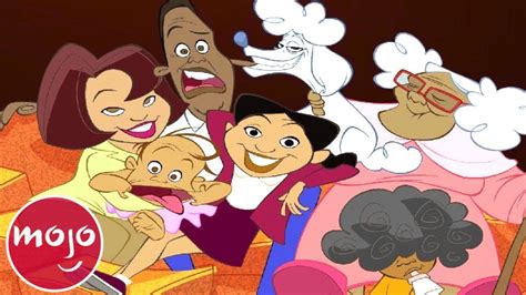 Top 10 Best The Proud Family Episodes | WatchMojo.com