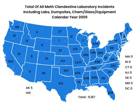 Methamphetamine abuse statistics - Recovery Partner Network