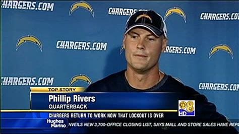 Chargers head back to team HQ | cbs8.com