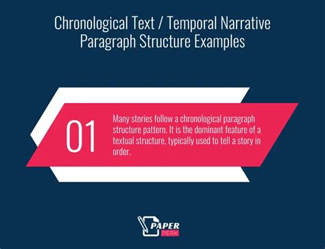 Paragraph Structure Examples For Best Writing Experience