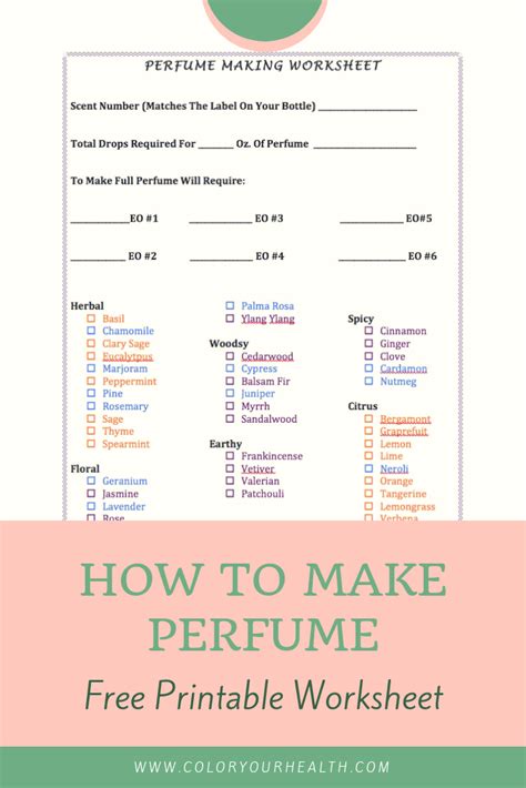 8 Easy And Amazing Long Lasting Perfume Recipes Using Essential Oils | Essential oil perfumes ...