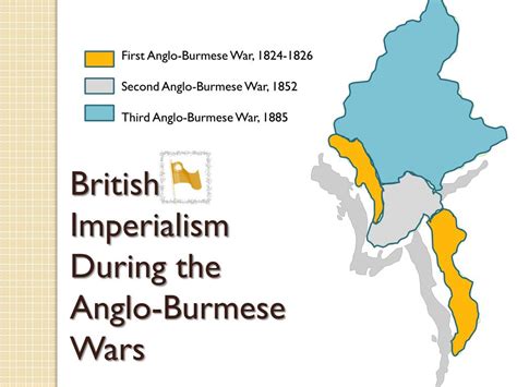 PPT - Great Britain in Burma PowerPoint Presentation, free download - ID:2263393