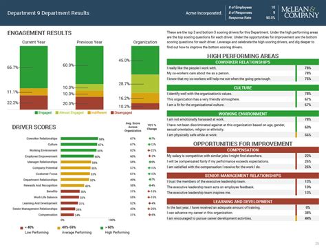 Employee Engagement Program | McLean & Company