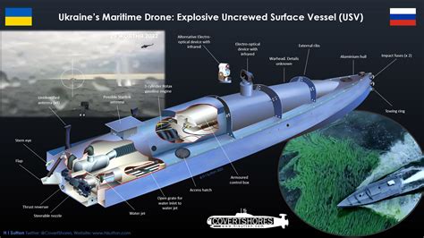 Ukraine sea drones show the way | The Australian Naval Institute