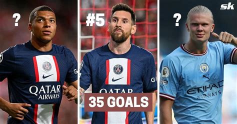 Top 5 objective scorers in men's football this year (2022) - Sportsunfold