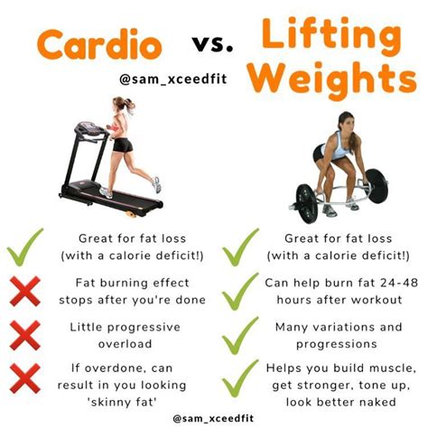 Weight Training Or Cardio For Weight Loss - WeightLossLook