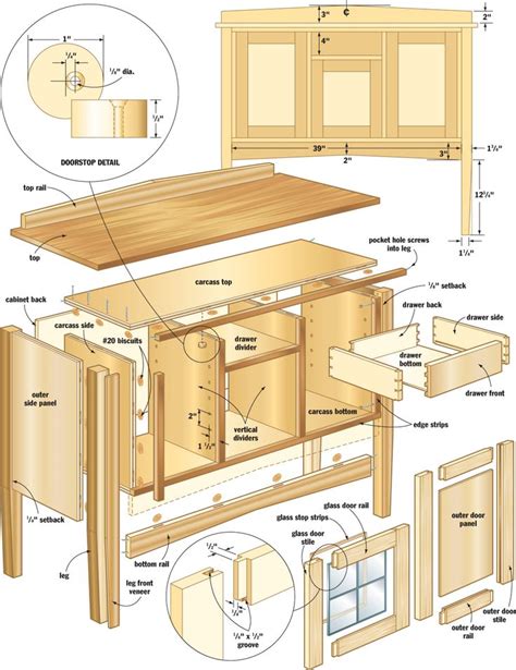 Cabinet Blueprints Download - WoodWorking Projects & Plans