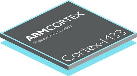 Whitepaper: DSP capabilities of Cortex-M4 and Cortex-M7 - Processors ...