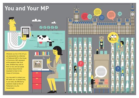 Houses of Parliament on Behance