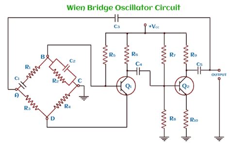 Wien bridge oscillator - javatpoint