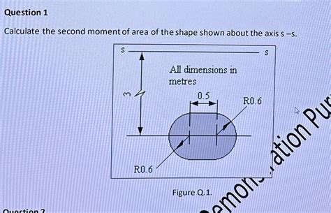 Solved Question 1Calculate the second moment of area of the | Chegg.com