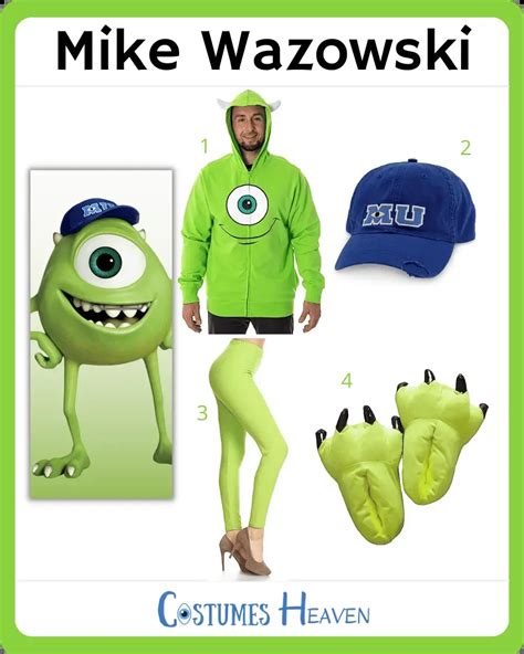 Last-Minute Mike Wazowski Costume (Adult & Child Versions) Idea For Cosplay & Halloween 2024