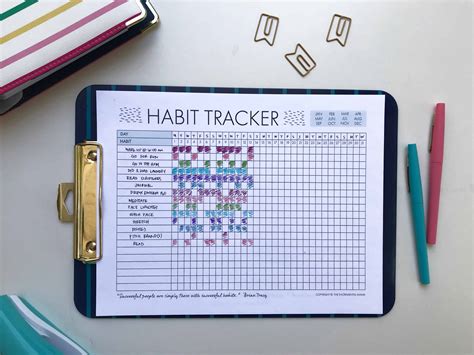 Habit Tracker Printable Atomic Habits Sellers Vintage | leaderland.academy