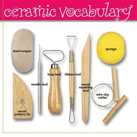 ceramic vocabulary sponge steel scraper ... Clay Art Projects, Ceramics ...