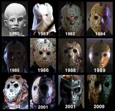 Ranking the Actors to Have Played Jason Voorhees - 911 WeKnow