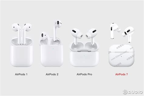 AirPods 3rd Generation