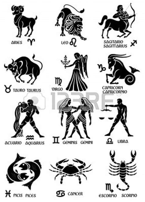 Symbols Of The Zodiac Signs