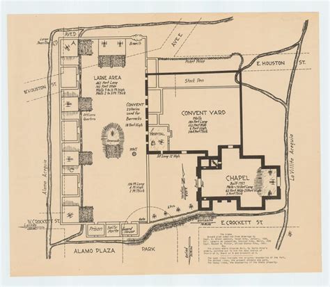 "The Alamo" - The Portal to Texas History