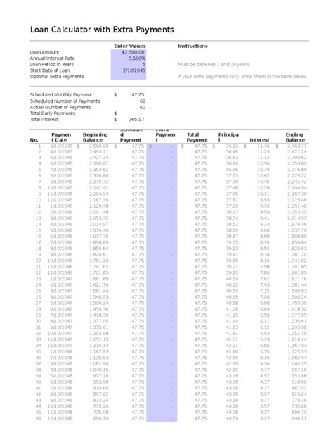 Auto Loan Calculator Template - 6 Free Templates in PDF, Word, Excel ...