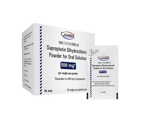 Sapropterin Dihydrochloride – Camber Pharmaceuticals