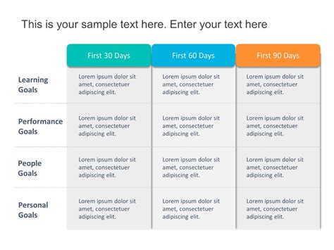 30 60 90 Day Plan For Executives 2 | 90 day plan, Business plan template, Day plan