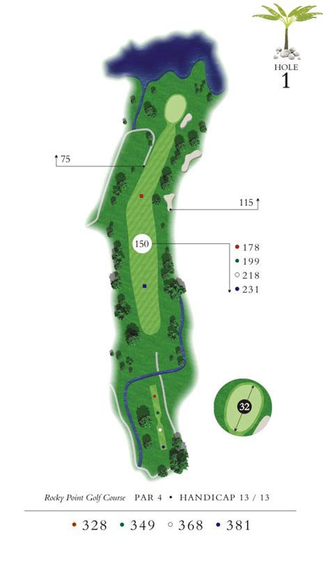 Course Map — Rocky Point Golf Course