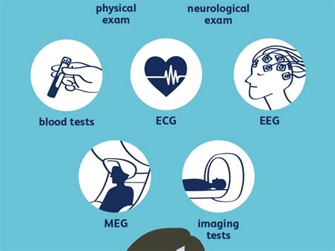 Flashing Lights Epilepsy Test | Shelly Lighting