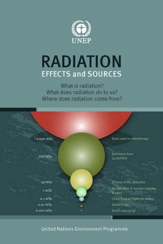 RADIATION EFFECTS & SOURCES | Shop.un.org