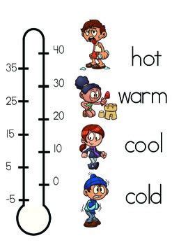 Printable thermometer that indicates Hot, Cold, Cool and Warm, with the corresponding ...