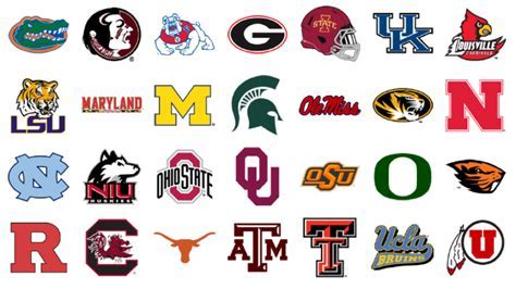 Best ncaa Logos