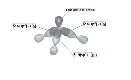 Nf3 Lewis Structure Molecular Geometry Hybridization Polarity And Mo ...