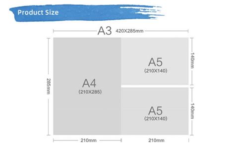 What size is generally selected for printed books? Introduce common book sizes for your reference